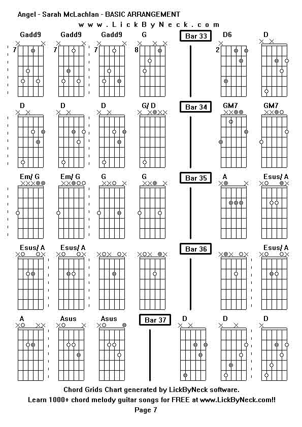 Chord Grids Chart of chord melody fingerstyle guitar song-Angel - Sarah McLachlan - BASIC ARRANGEMENT,generated by LickByNeck software.